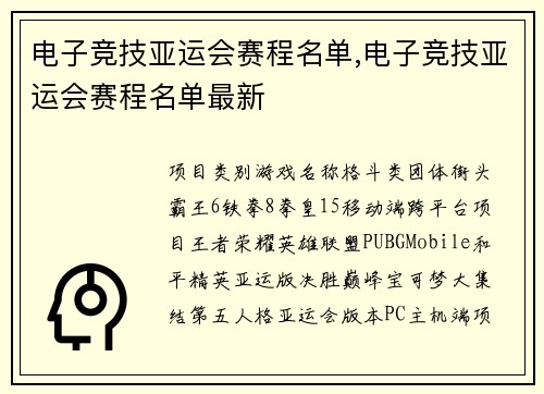 电子竞技亚运会赛程名单,电子竞技亚运会赛程名单最新